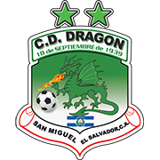 德拉贡首发阵容